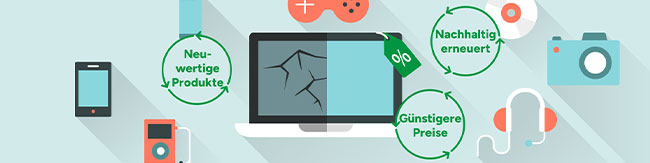 Neuwertige Produkte. Nachhaltig erneuert. Günstige Preise.